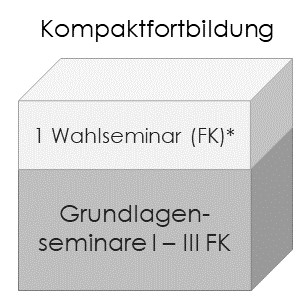 FK-Grafik-Kompakt.jpg  