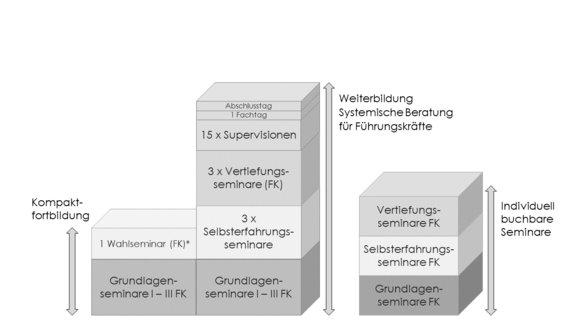 FK-Grafik.png 