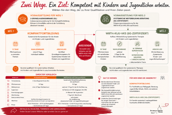260716_Visuelle_Übersicht-KiJu.png
